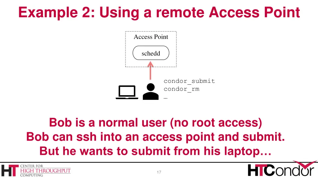 example 2 using a remote access point