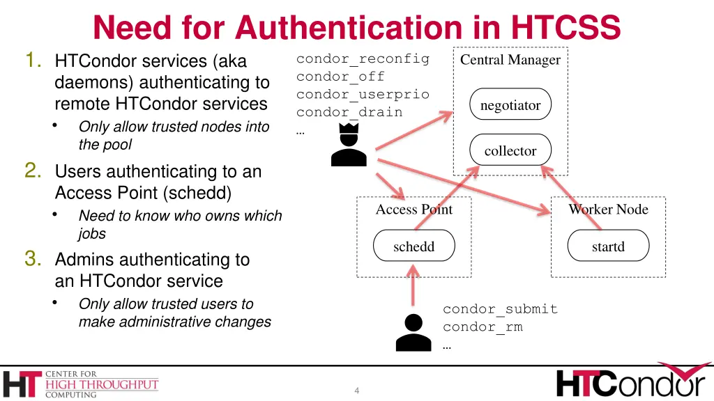 need for authentication in htcss condor reconfig