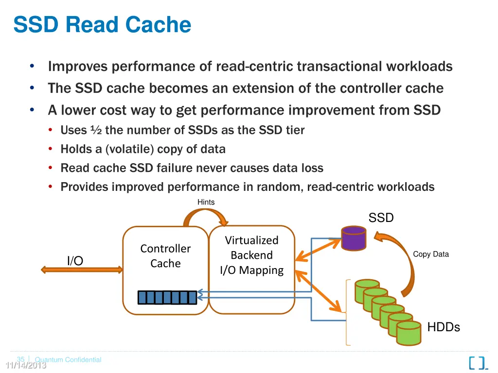 ssd read cache