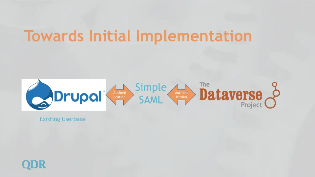 towards initial implementation