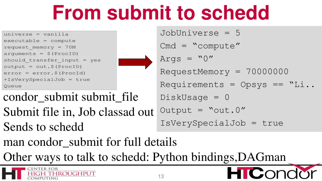 from submit to schedd