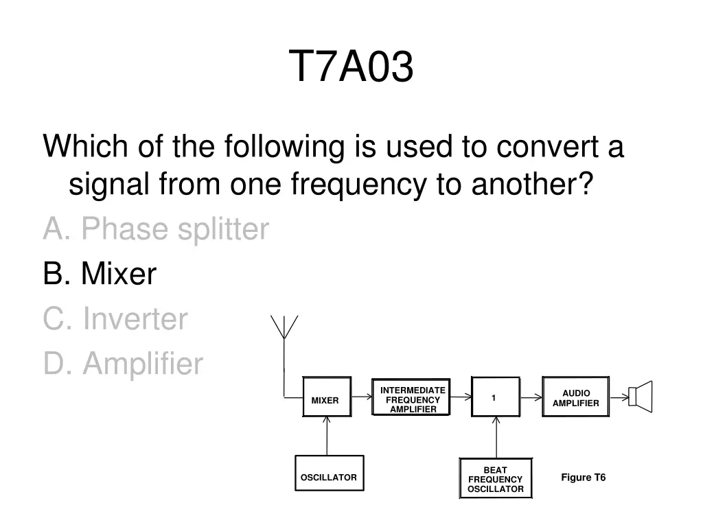 t7a03 1