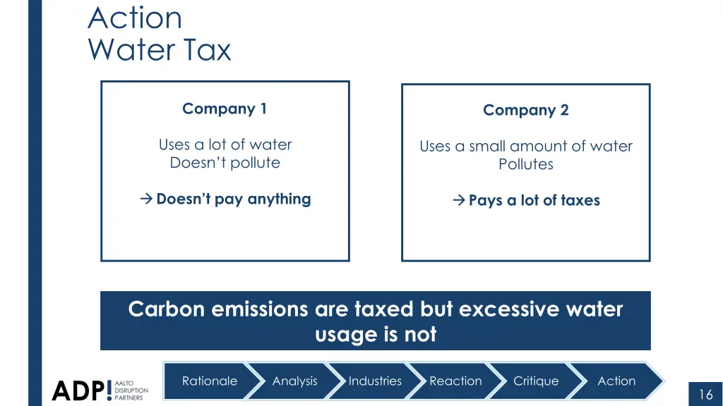 action water tax