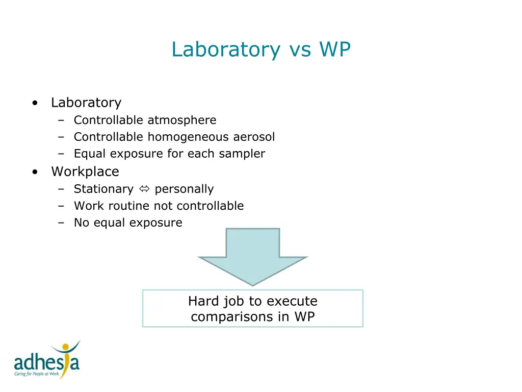 laboratory vs wp