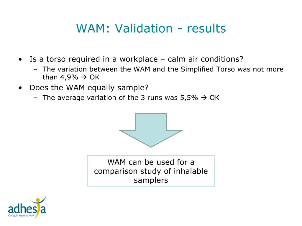 wam validation results