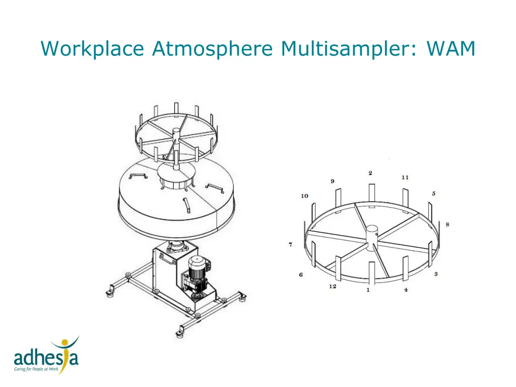 workplace atmosphere multisampler wam