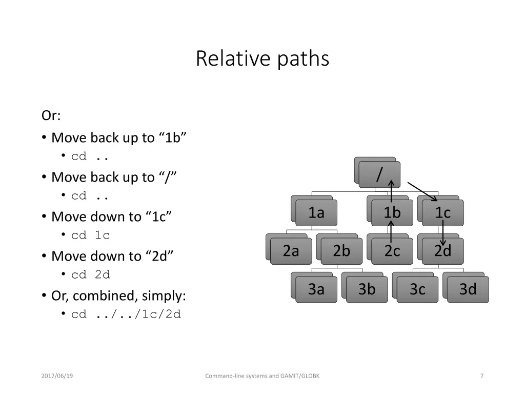 relative paths