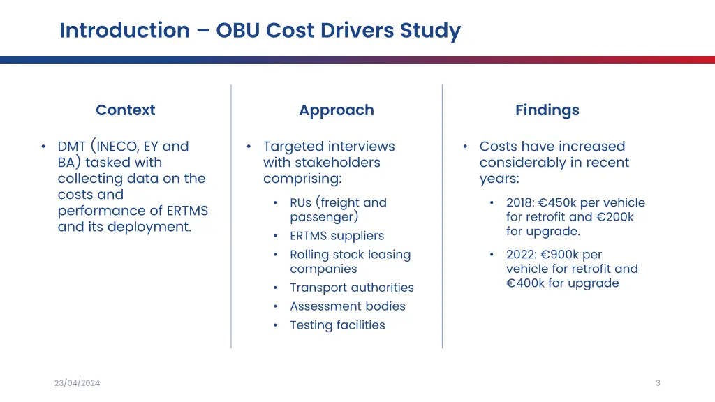 introduction obu cost drivers study