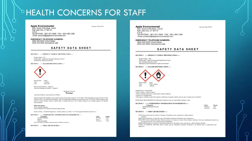 health concerns for staff
