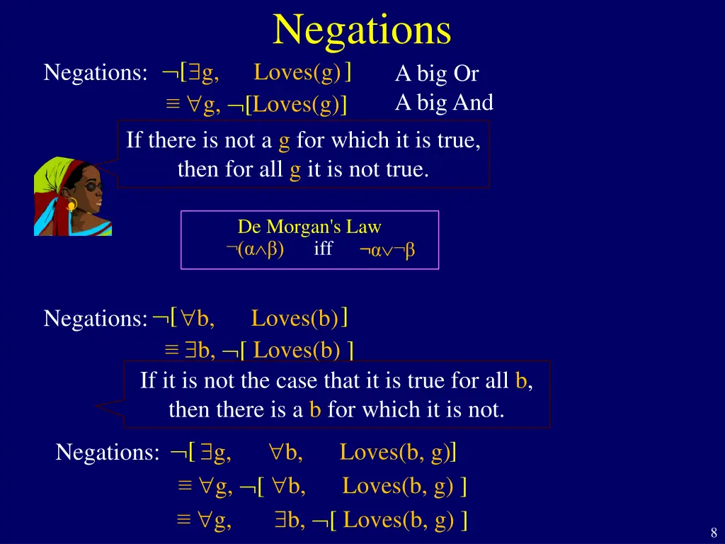 negations loves g g loves g if there