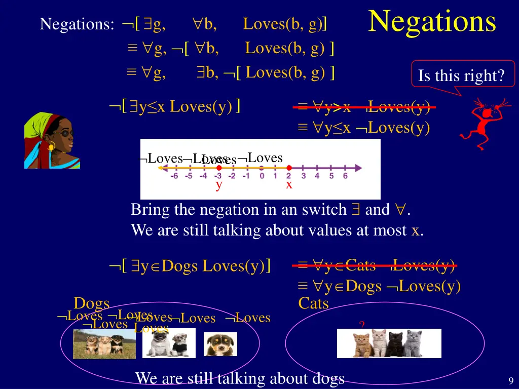 negations