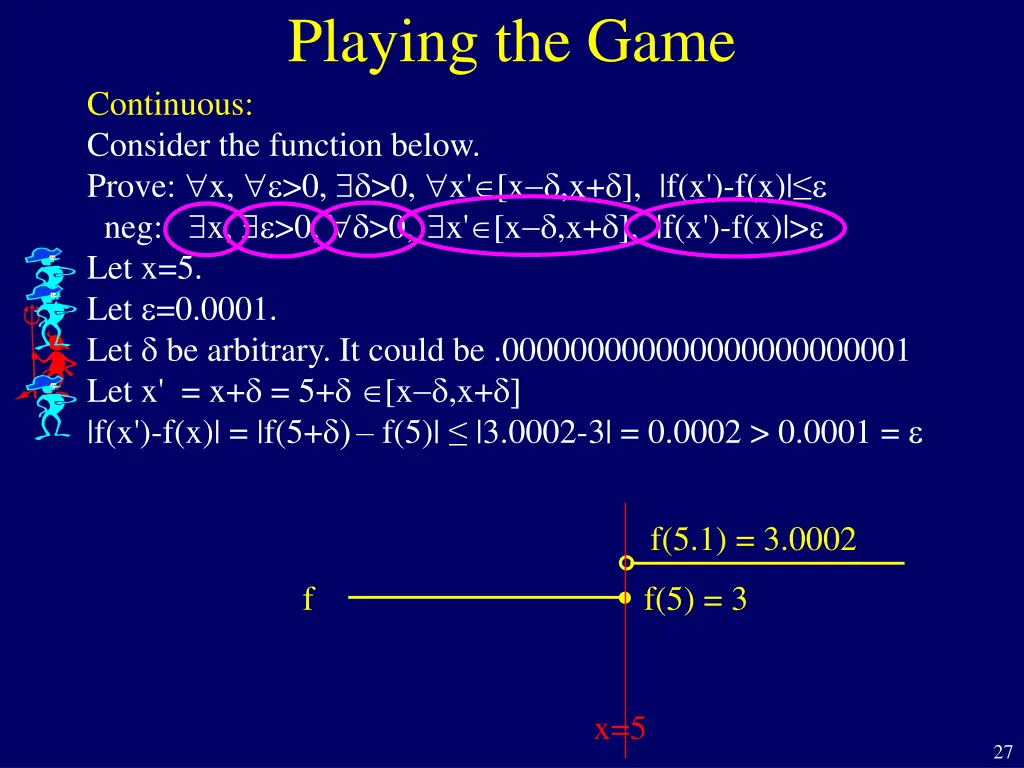 playing the game 10