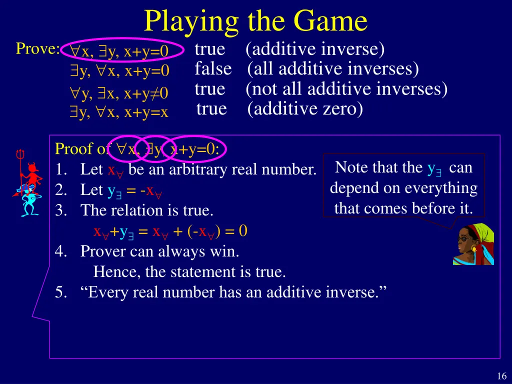playing the game true additive inverse