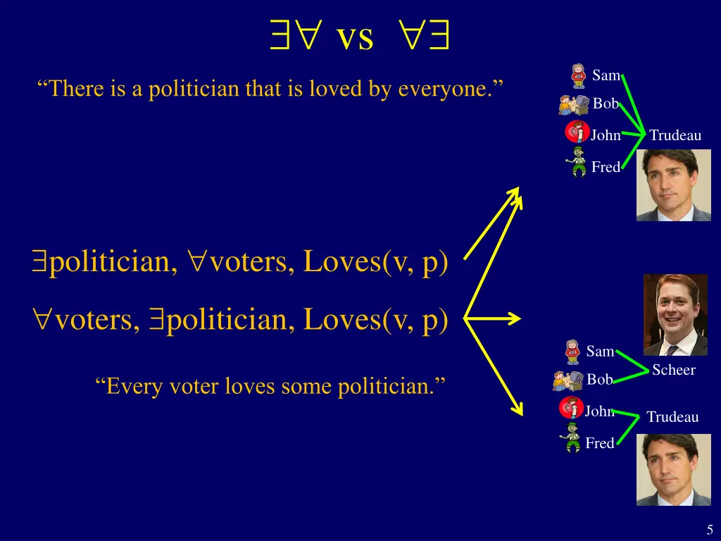 slide5