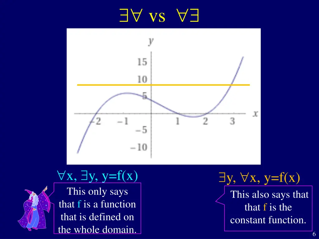 slide6