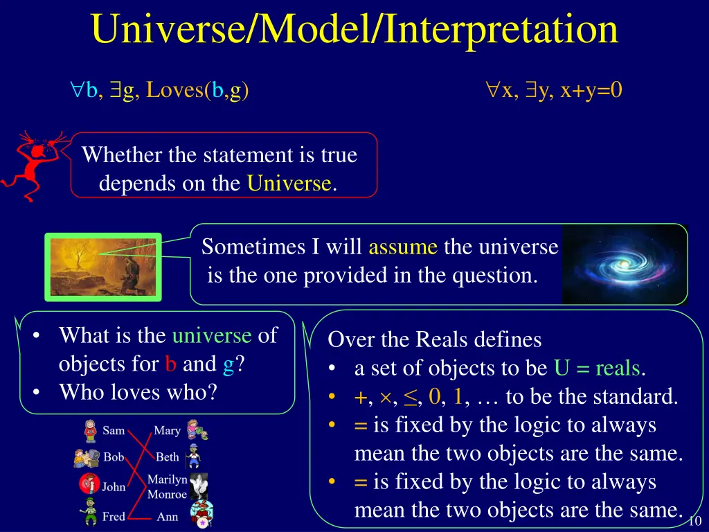 universe model interpretation