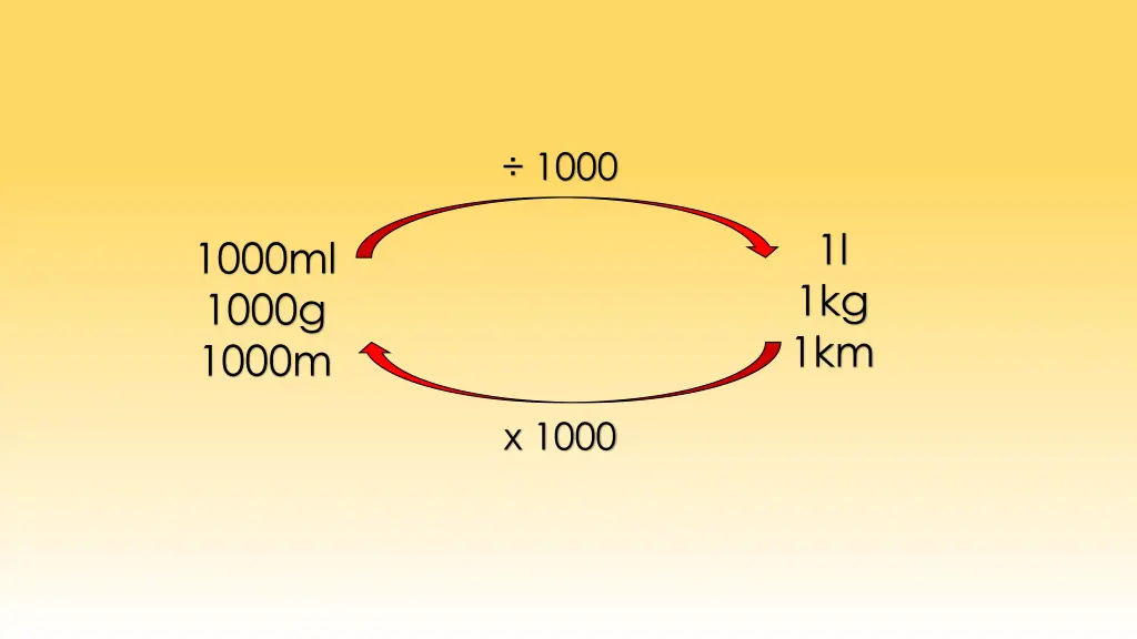 slide11