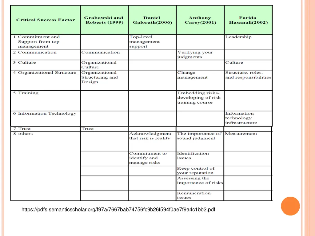 https pdfs semanticscholar org f97a