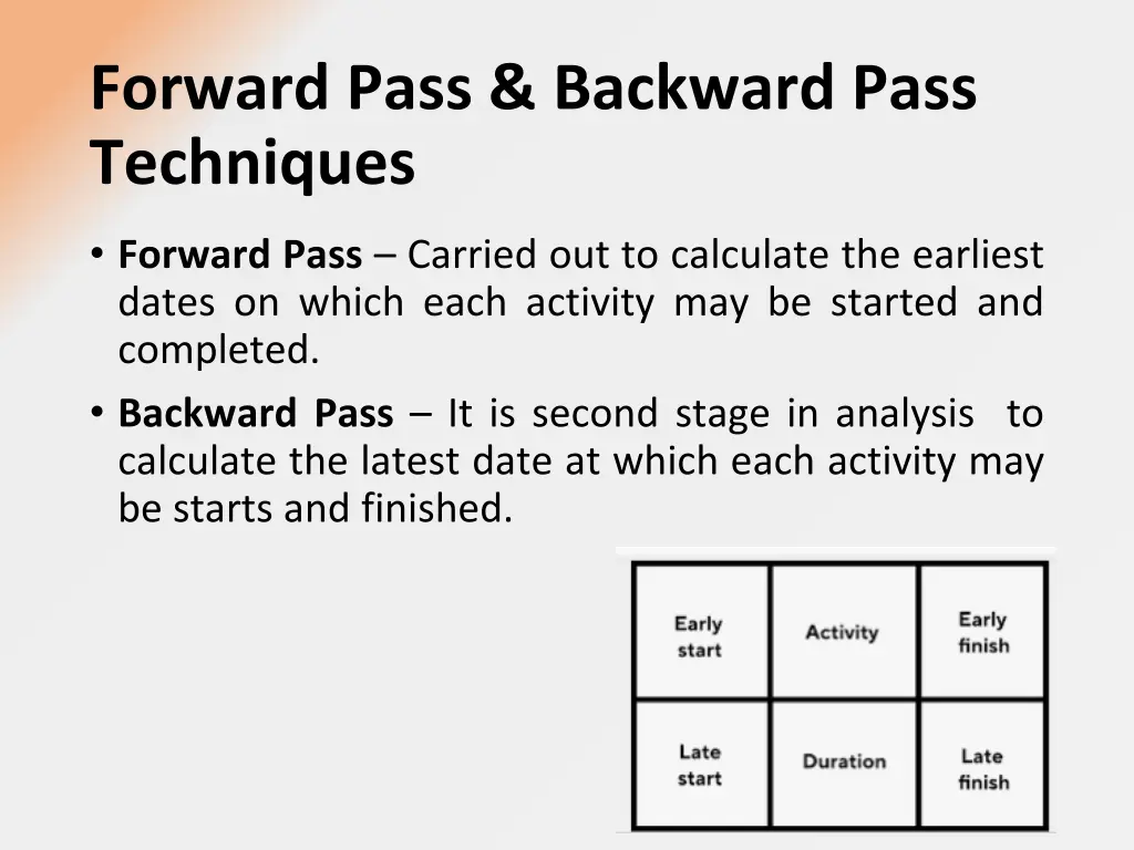 forward pass backward pass techniques