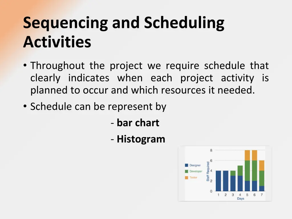 sequencing and scheduling activities