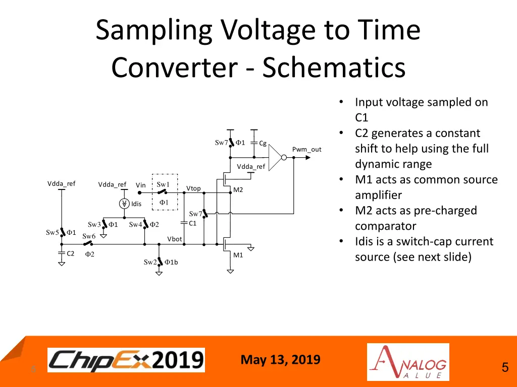 sampling voltage to time converter schematics
