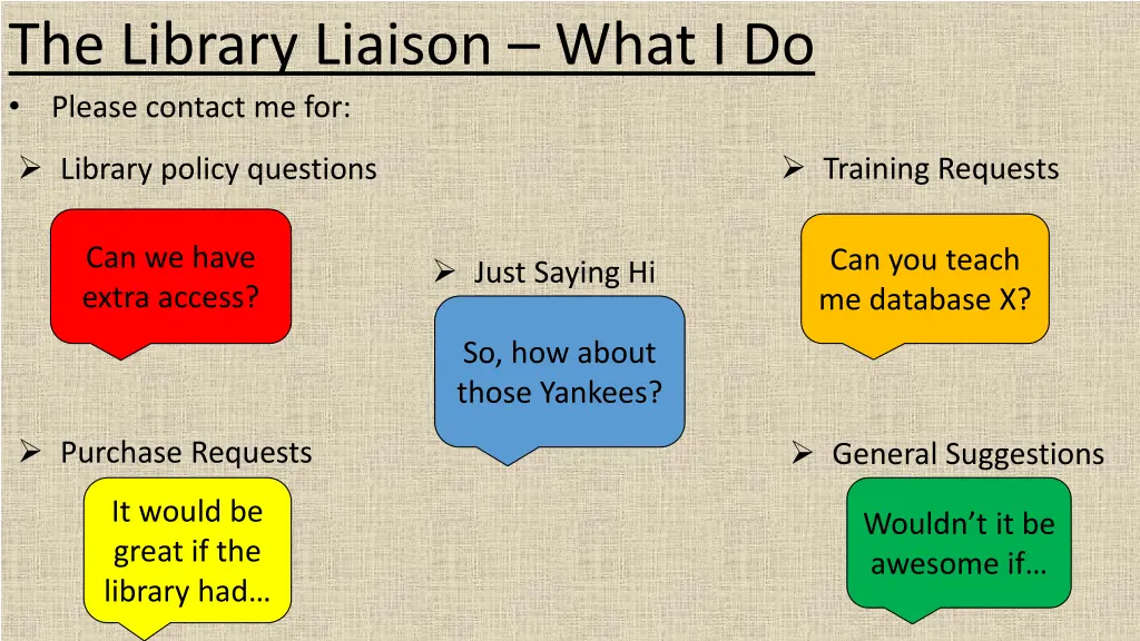 the library liaison what i do