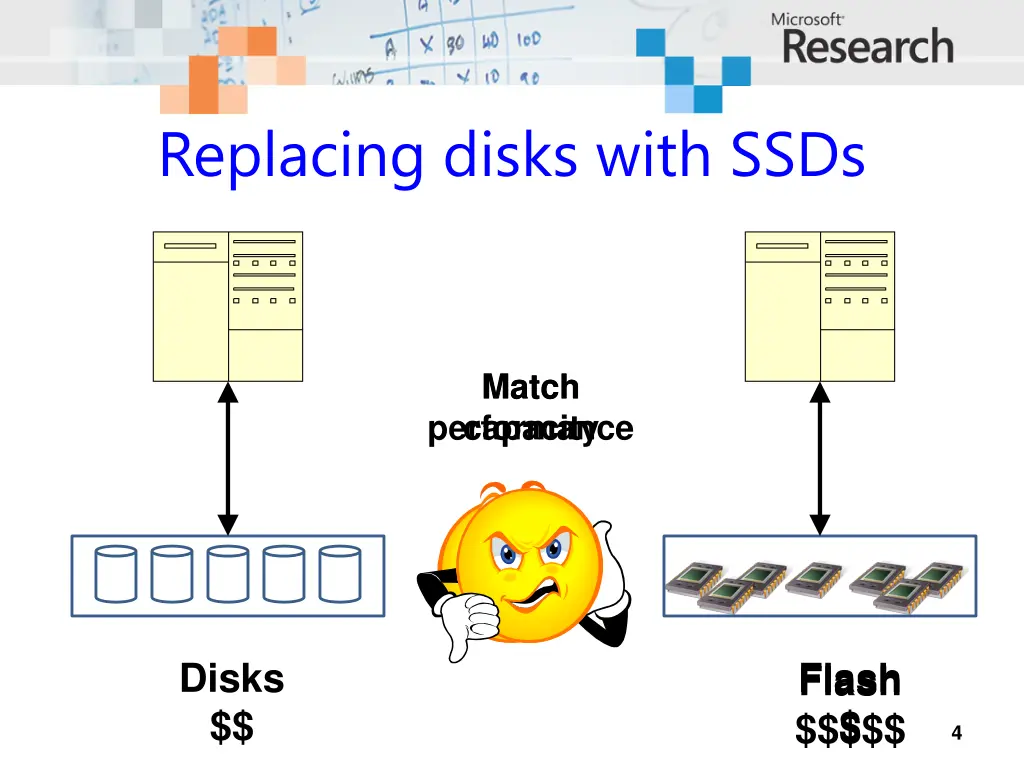 replacing disks with ssds
