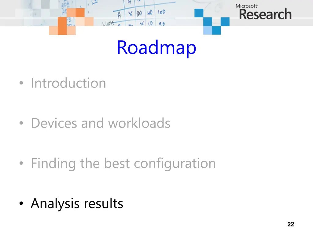 roadmap 1