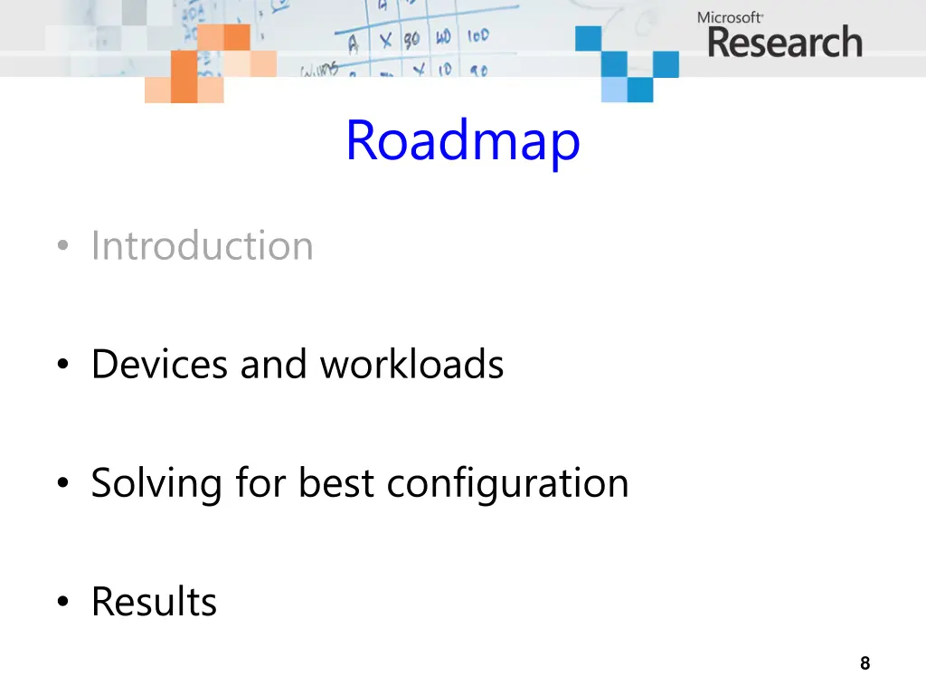 roadmap