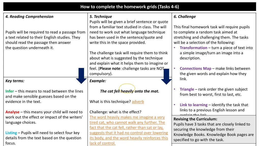 how to complete the homework grids tasks 4 6