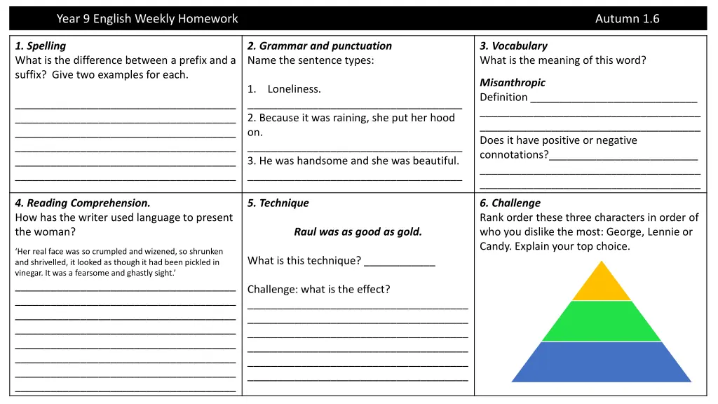 year 9 english weekly homework