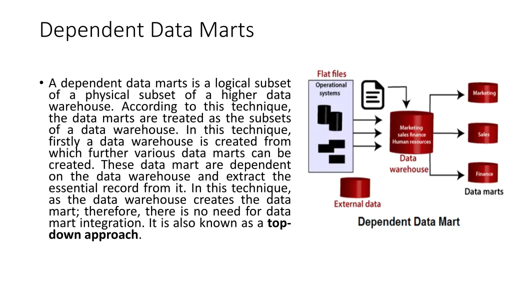 dependent data marts