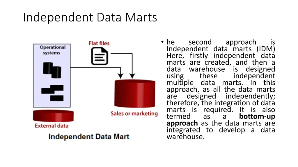 independent data marts