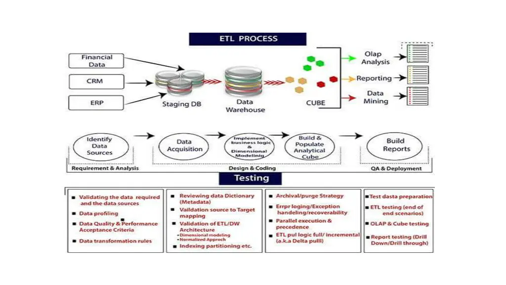 slide16