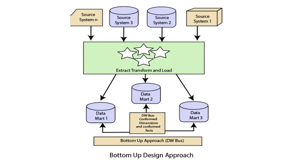 slide26