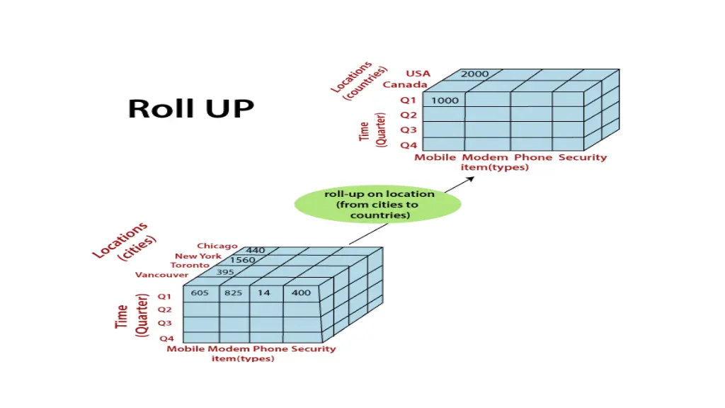 slide48
