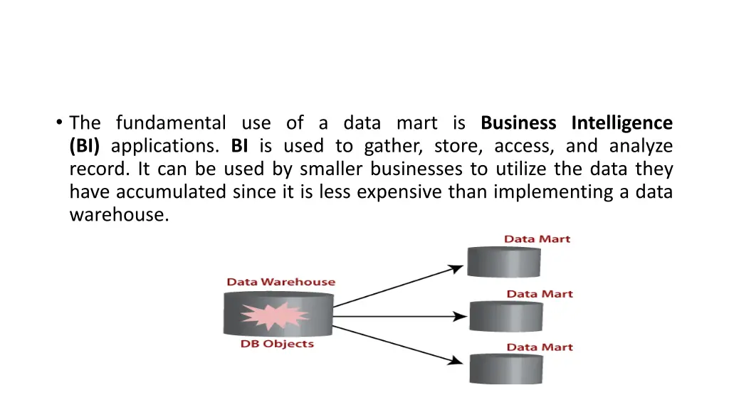 the fundamental use of a data mart is business