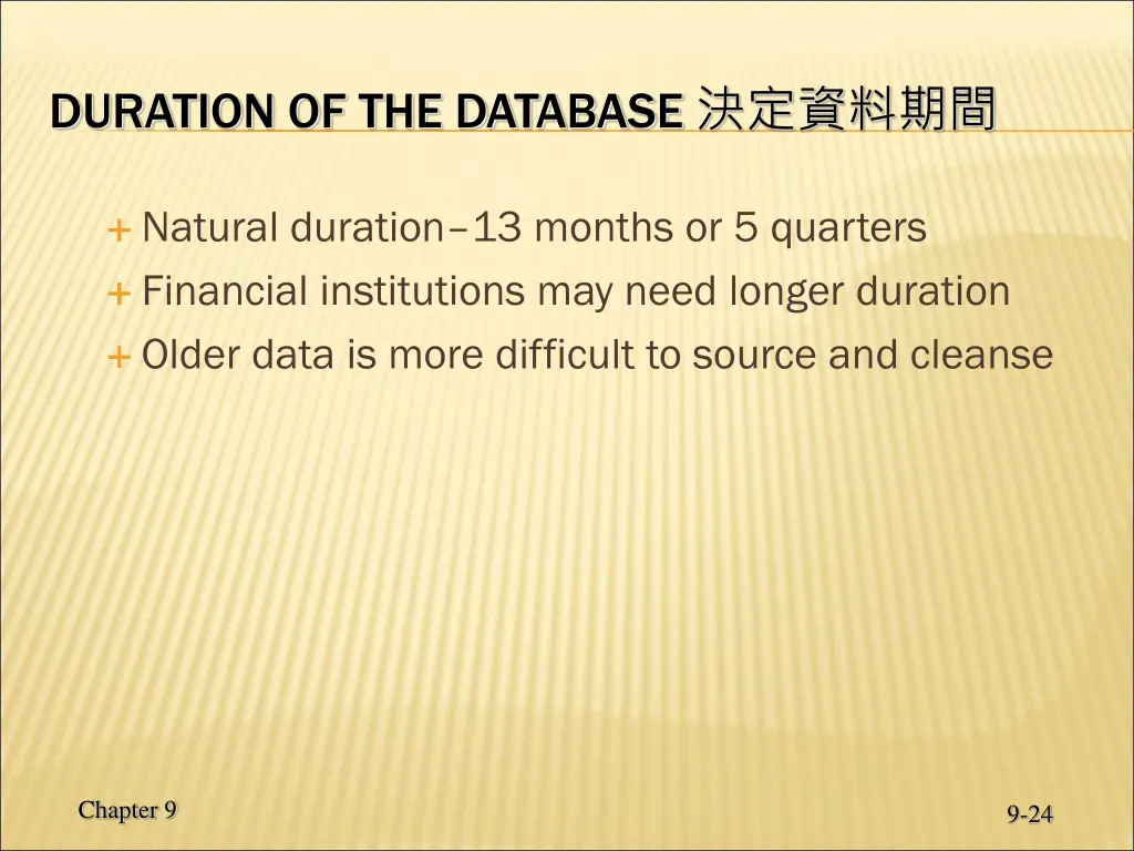 duration of the database