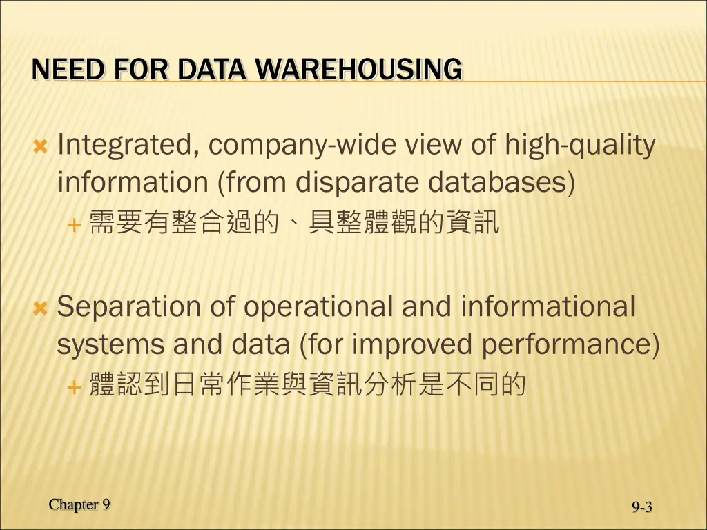 need for data warehousing