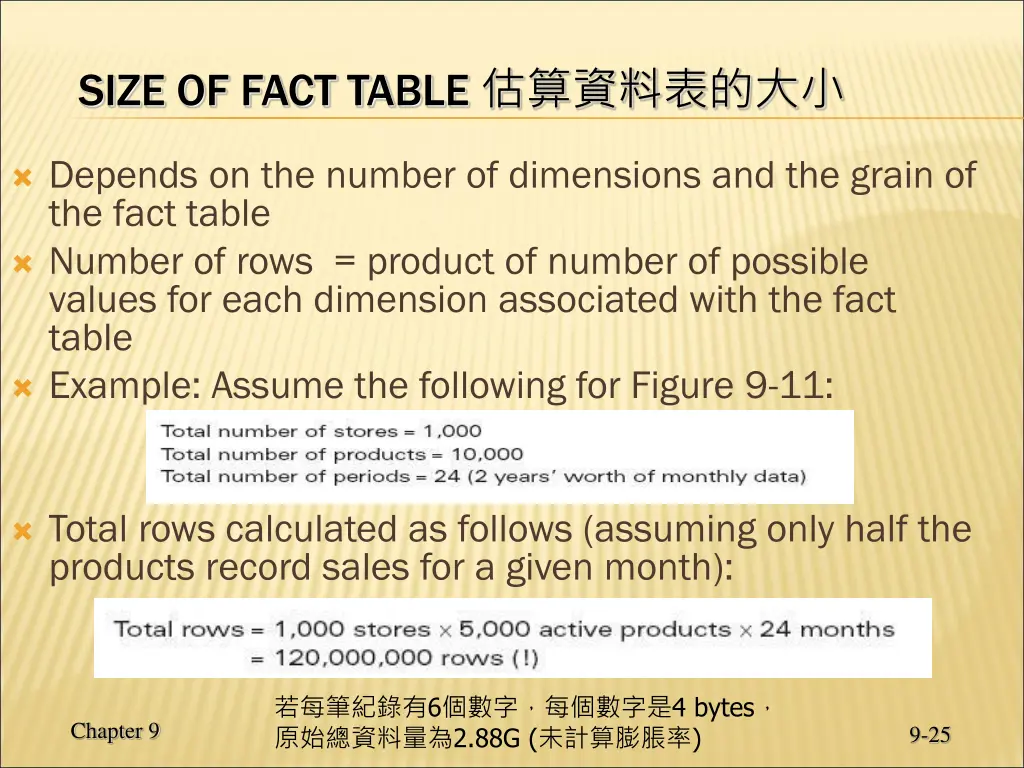 size of fact table