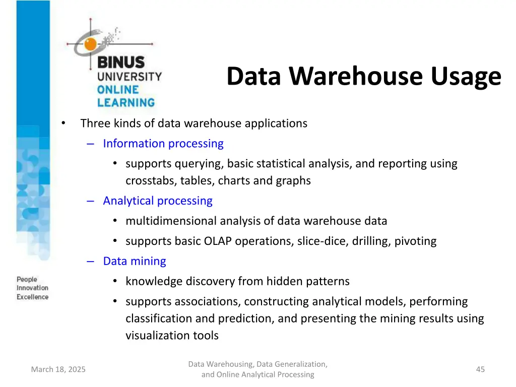 data warehouse usage