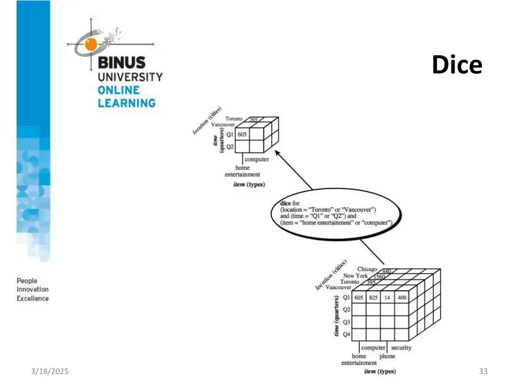 slide33