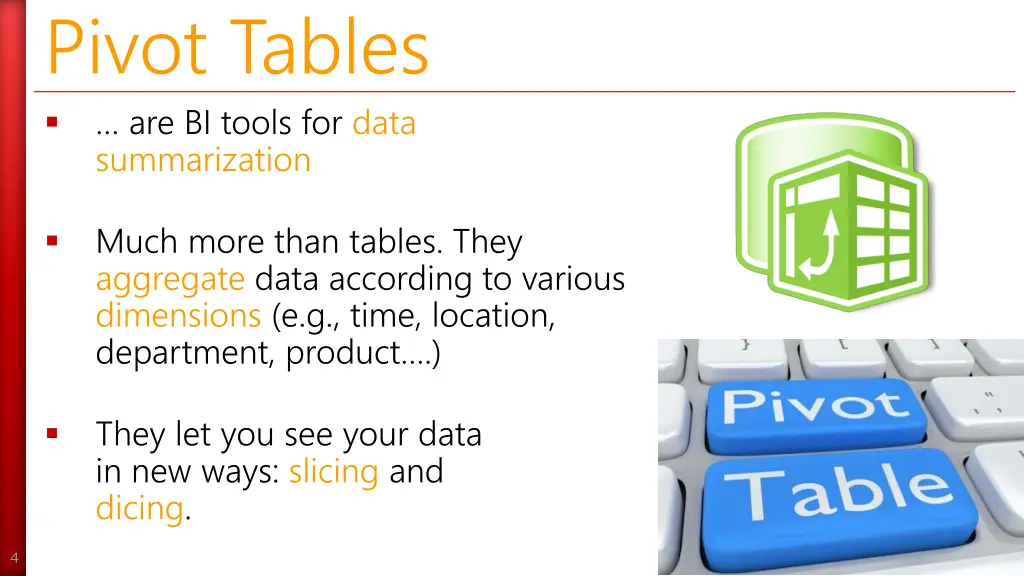 pivot tables