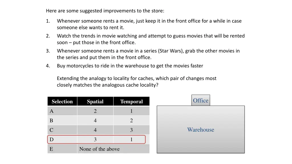 here are some suggested improvements to the store 2