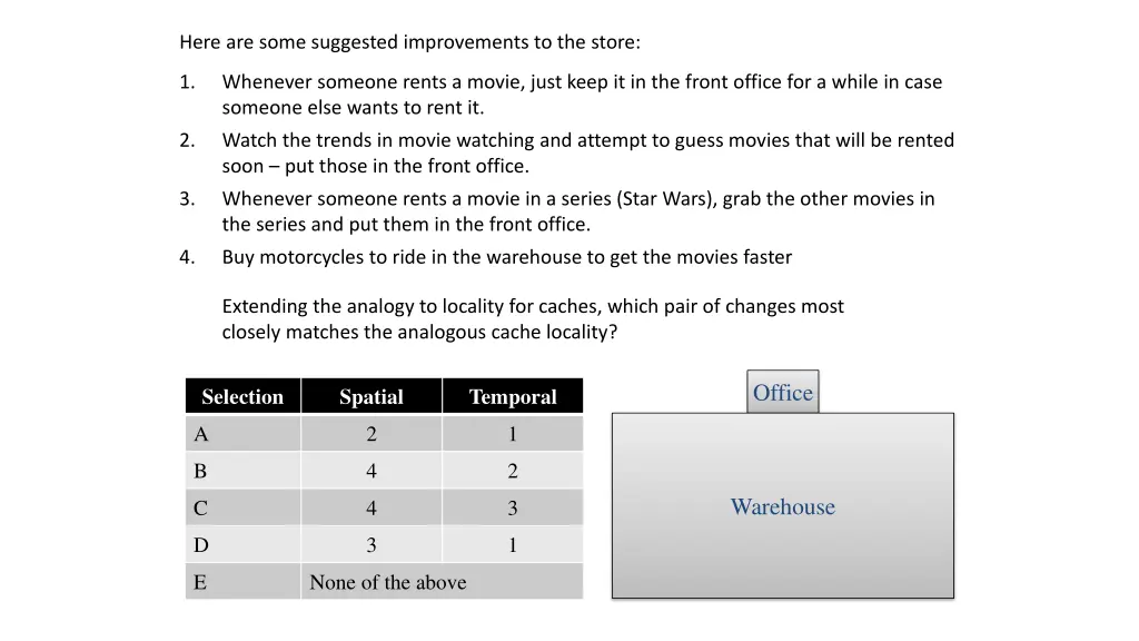 here are some suggested improvements to the store