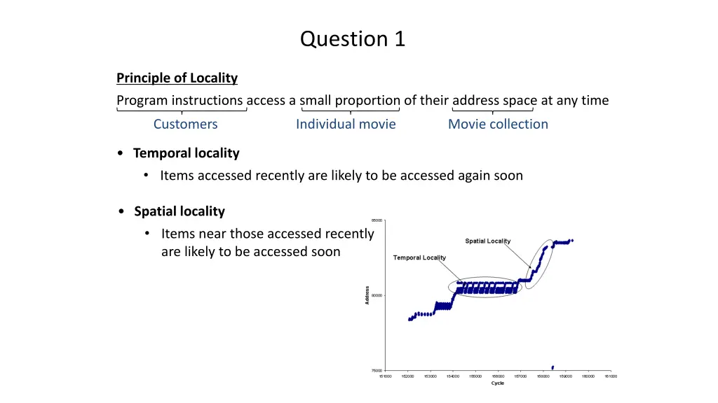 question 1 6