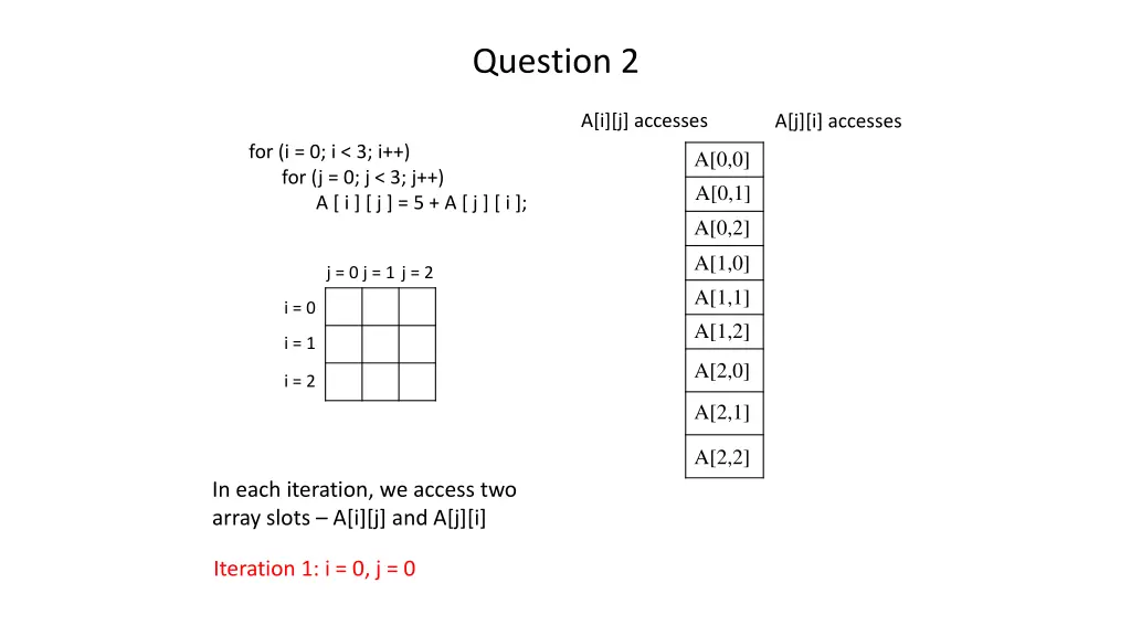 question 2 10
