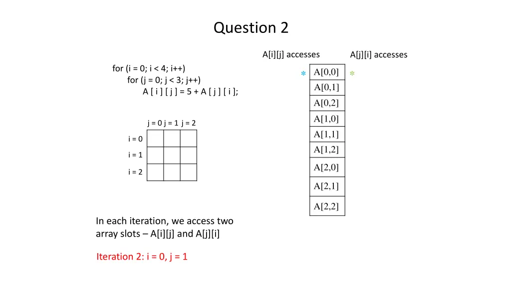 question 2 13