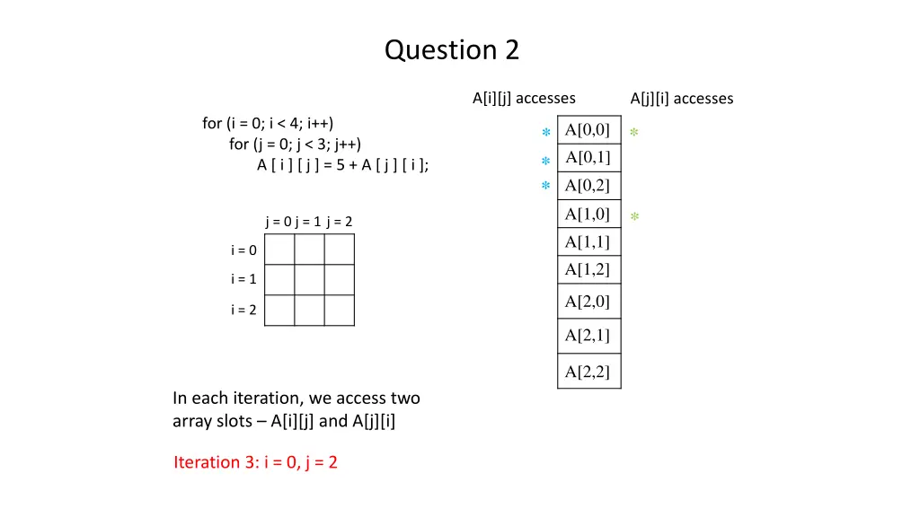 question 2 17