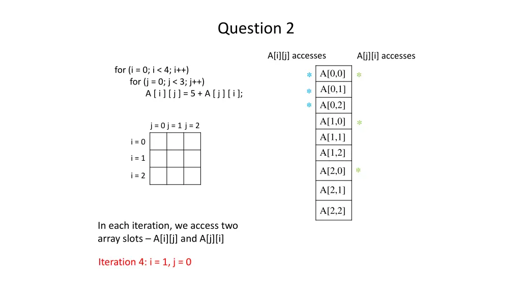 question 2 19
